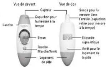 HAMA SC53TM - Information a propos des normes: - 1