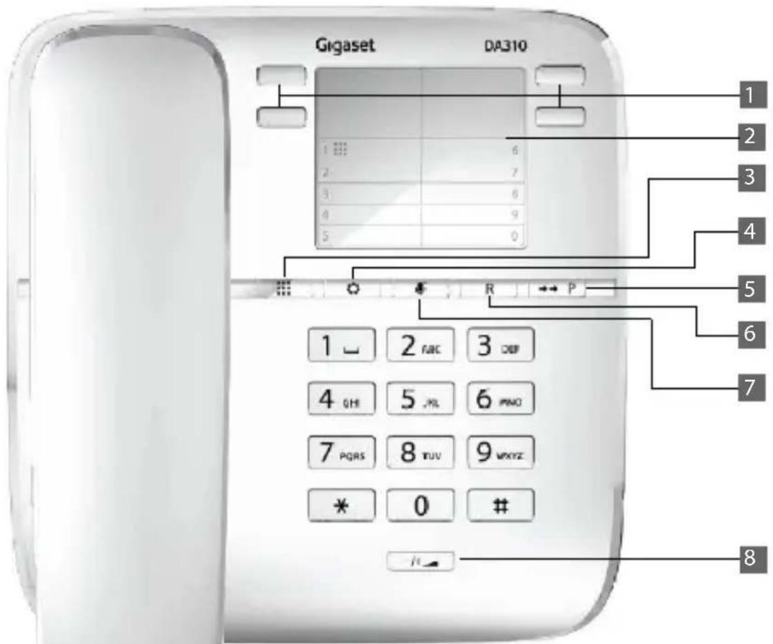GIGASET DA310 - Σύντομη παρουσίαση Gigaset DA310 - 1
