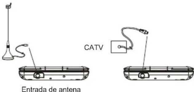 DENVER MT779DVBT - CONECTAR LA ANTENA AL REPRODUCTOR - 1