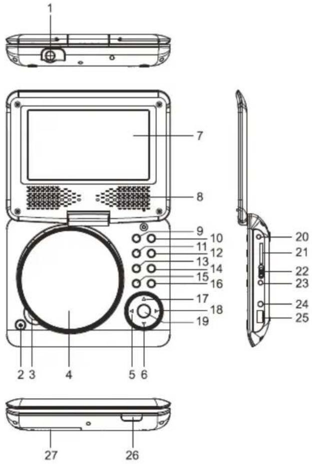 DENVER MT779DVBT - BEDIENELEMENTE UND FUNKTIONEN - 1
