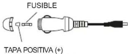 DENVER MT779DVBT - SUSTITUCION DEL FUSIBLE - 1