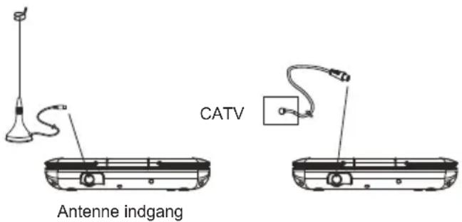 DENVER MT779DVBT - UDSKIFTNING AF SIKRING - 2