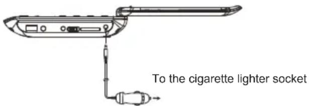 DENVER MT779DVBT - CONNECTING TO A CAR ADAPTOR - 1