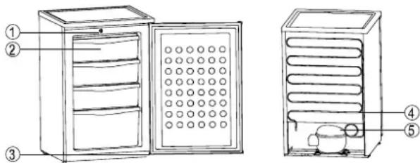 HAIER HFN136AA - Illustration des pieces - 1