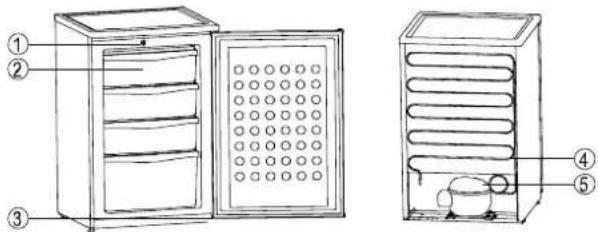 HAIER HFN136AA - Illustration of Parts - 1