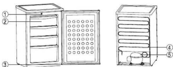 HAIER HFN136AA - Ilustração das Partes - 1