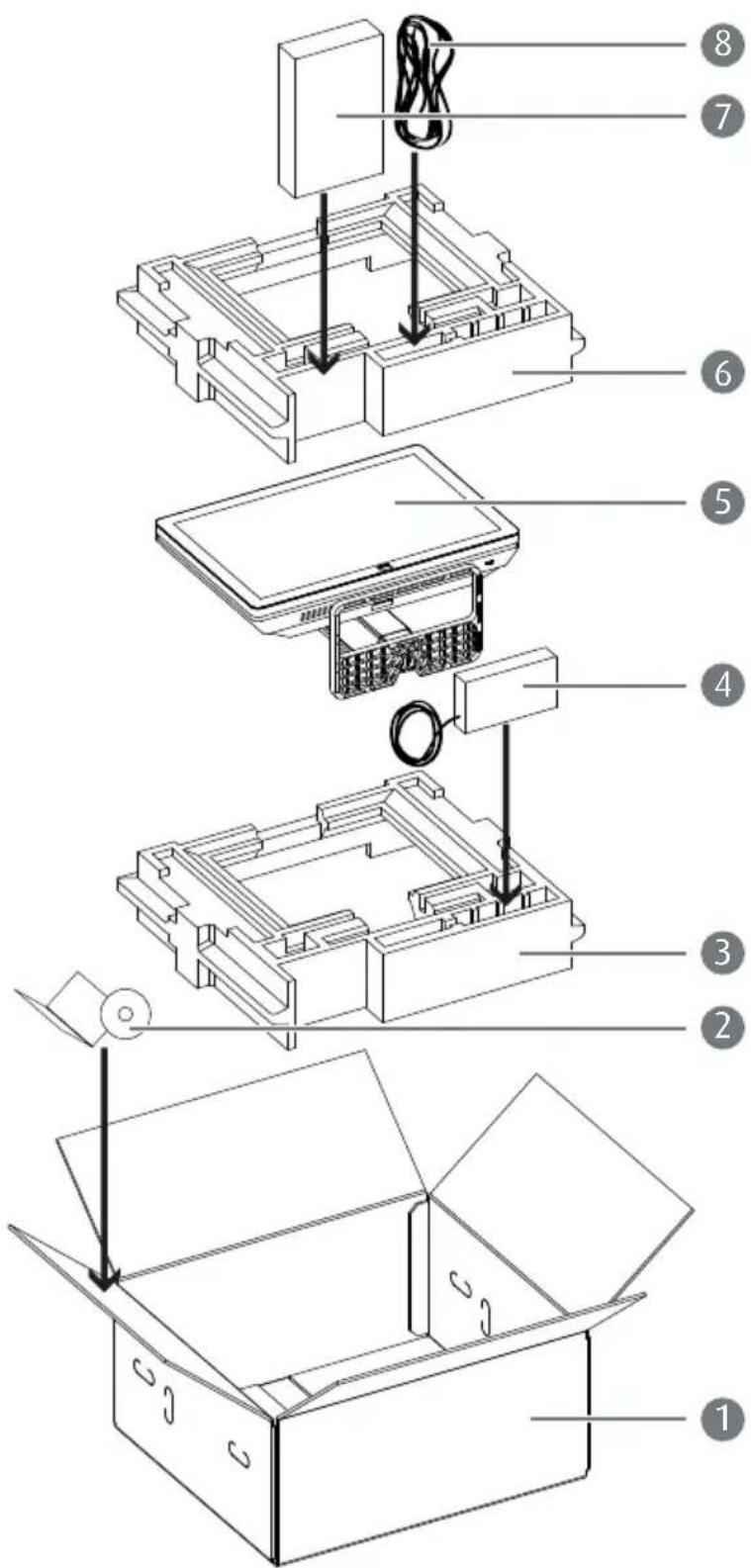 Barco Coronis Fusion 10MP - Instructions de réemballage - 1