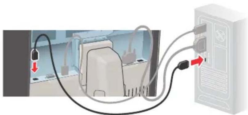 Barco Coronis Fusion 10MP - Branchement des cables de signal - 3