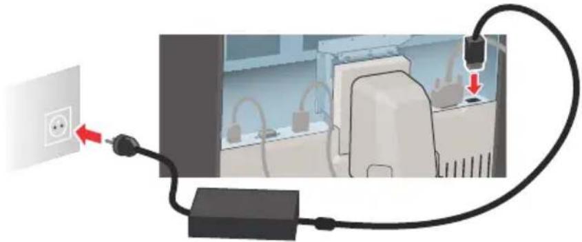 Barco Coronis Fusion 10MP - Raccordement des cables d'alimentation - 1
