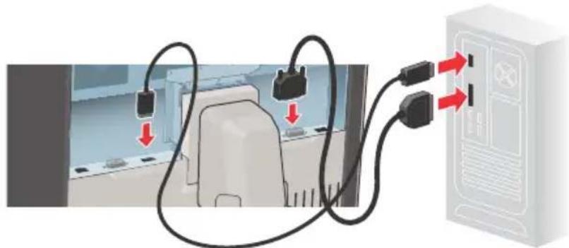 Barco Coronis Fusion 10MP - Branchement des cables de signal - 2
