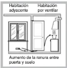 HOTPOINT-ARISTON PH 640MST (IX)HA(T) - Colocacion - 3