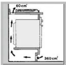 HOTPOINT-ARISTON PH 640MST (IX)HA(T) - Ventilation - 3