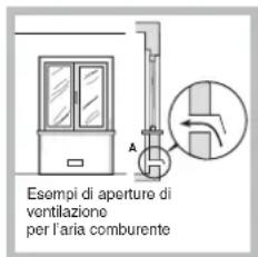 HOTPOINT-ARISTON PH 640MST (IX)HA(T) - Posizionamento - 2