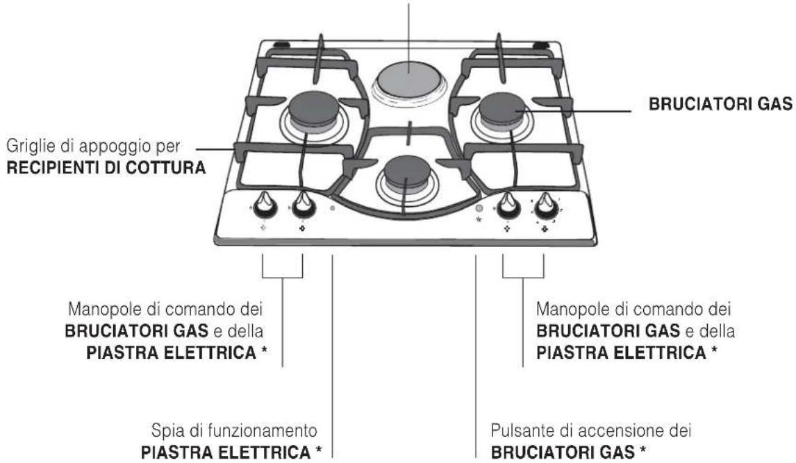 HOTPOINT-ARISTON PH 640MST (IX)HA(T) - Adattamento ai diversi tipi di gas - 5