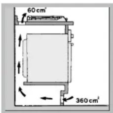 HOTPOINT-ARISTON PH 640MST (IX)HA(T) - Havalandirma - 3