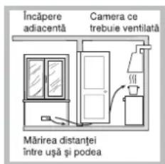 HOTPOINT-ARISTON PH 640MST (IX)HA(T) - Positionare - 3