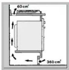 HOTPOINT-ARISTON PH 640MST (IX)HA(T) - Aerazione - 3