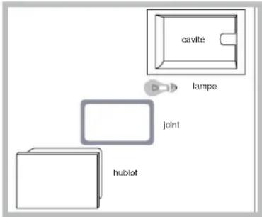HOTPOINT-ARISTON FZ 61 GP.1 IX Y HA - Remplacement de l'ampoule d'éclairage - 1