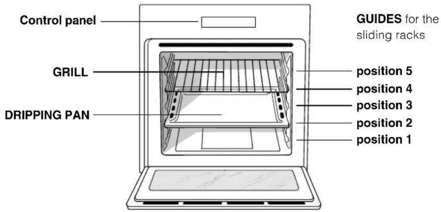 HOTPOINT-ARISTON FZ 61 GP.1 IX Y HA - Connecting the supply cable to the mains - 3
