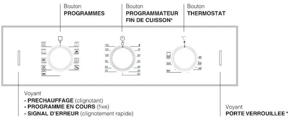 HOTPOINT-ARISTON FZ 61 GP.1 IX Y HA - Branchement du câble d'alimentation au réseau électrique - 5