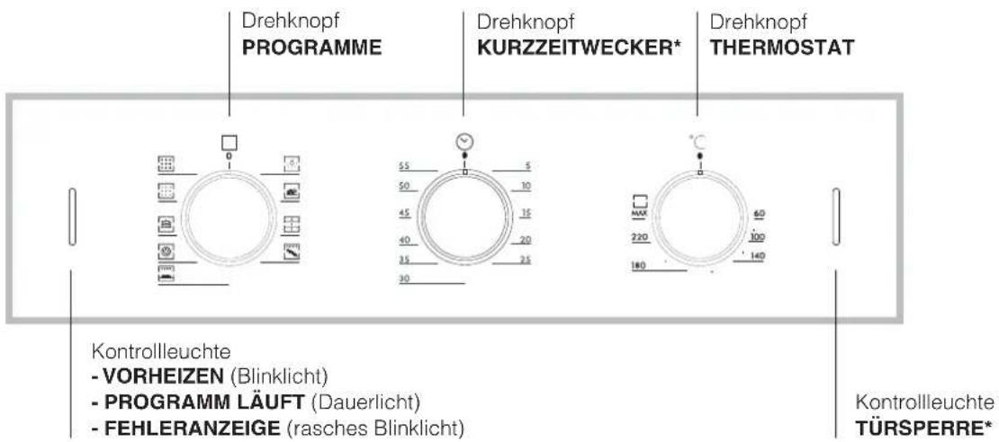 HOTPOINT-ARISTON FZ 61 GP.1 IX Y HA - Anschluss des Versorgungskabels an das Stromnetz - 2