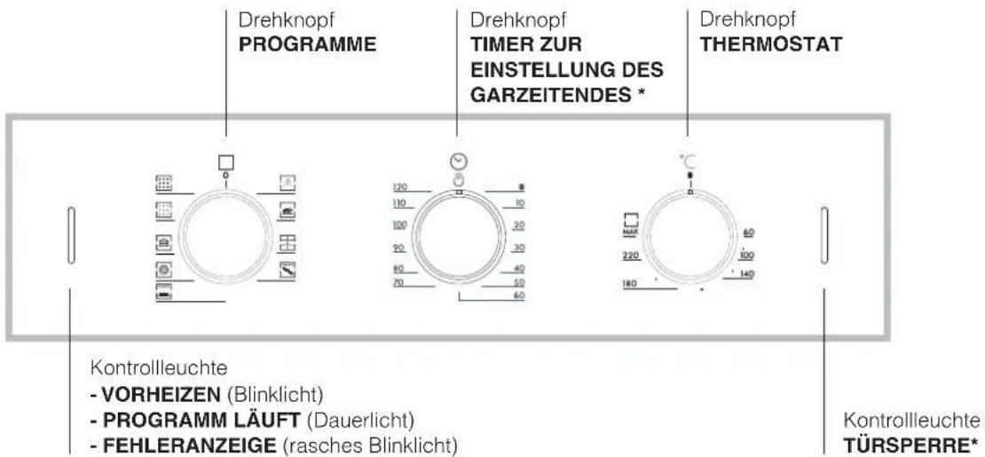 HOTPOINT-ARISTON FZ 61 GP.1 IX Y HA - Anschluss des Versorgungskabels an das Stromnetz - 3