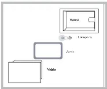 HOTPOINT-ARISTON FZ 61 GP.1 IX Y HA - Sustituir la bombilla - 1
