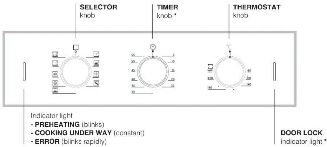 HOTPOINT-ARISTON FZ 61 GP.1 IX Y HA - Connecting the supply cable to the mains - 4