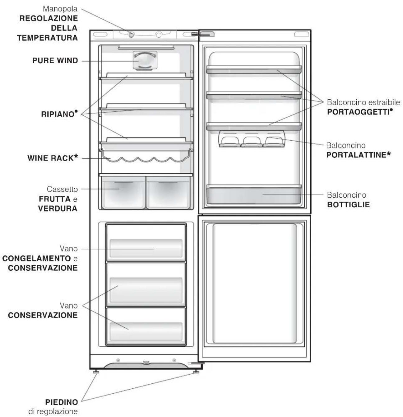 HOTPOINT-ARISTON SBM 1823 VHA - Vista d'insieme - 1