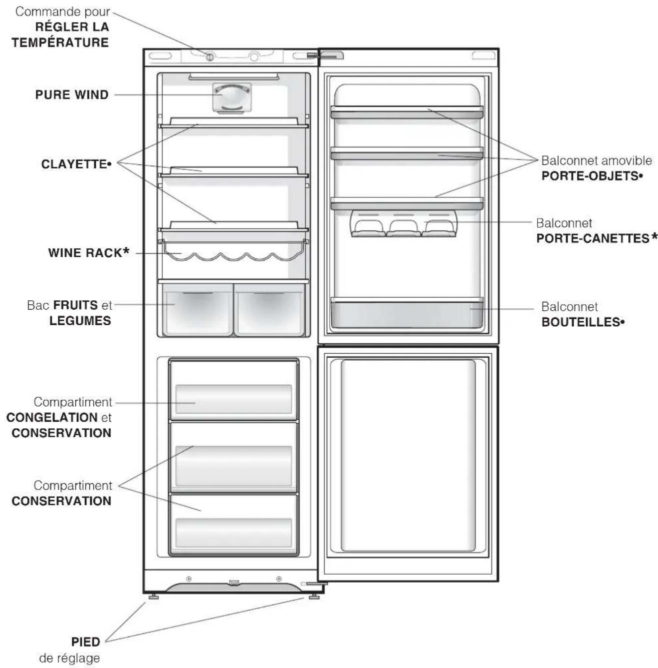 HOTPOINT-ARISTON SBM 1823 VHA - Vued'ensemble - 1