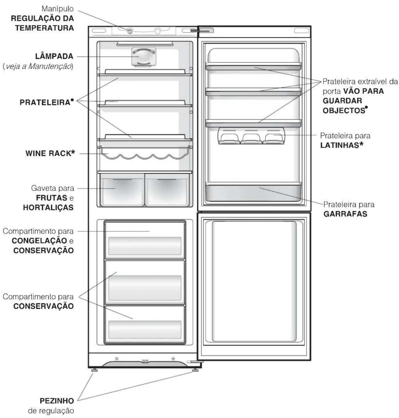 HOTPOINT-ARISTON SBM 1823 VHA - Visão geral - 1