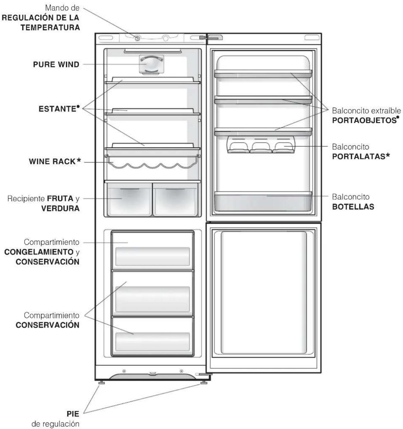 HOTPOINT-ARISTON SBM 1823 VHA - Vista enconjunto - 1