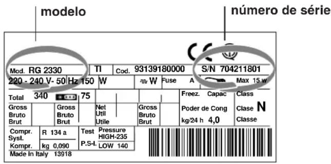 HOTPOINT-ARISTON SBM 1823 VHA - Antes de contactar a Assistencia技术水平: - 1