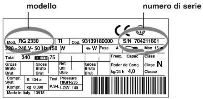 HOTPOINT-ARISTON SBM 1823 VHA - Comunicare: - 1