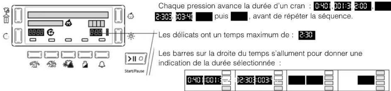 HOTPOINT-ARISTON TCD 851 XB K EU - Sechage minuté - 1