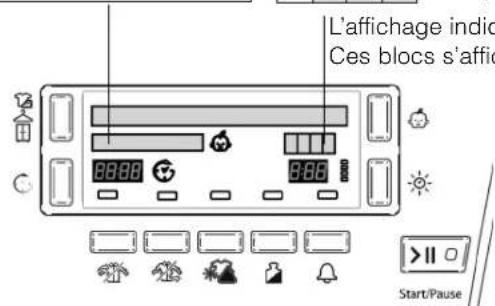 HOTPOINT-ARISTON TCD 851 XB K EU - Niveau de séchage - 3