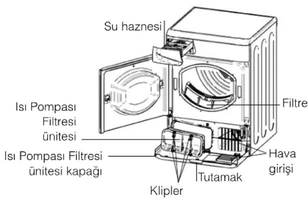 HOTPOINT-ARISTON TCD 851 XB K EU - Her kullanim sonrasinda su haznesini boşaltın - 1
