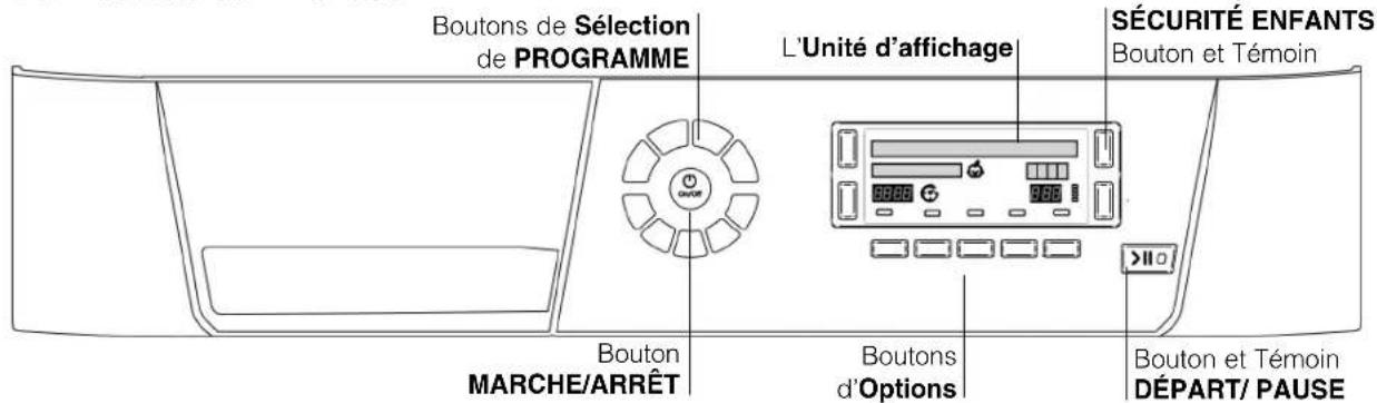 HOTPOINT-ARISTON TCD 851 XB K EU - Avant de commencer à utiliser votre seche-linge - 3