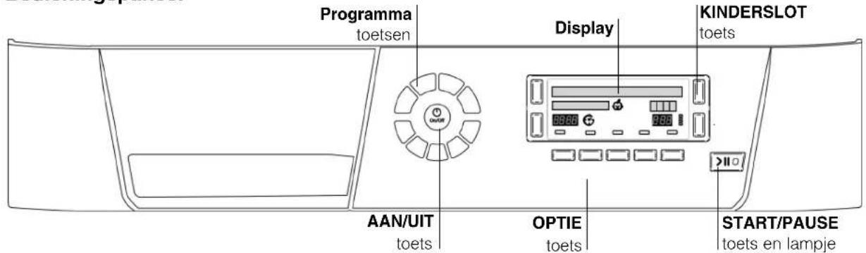 HOTPOINT-ARISTON TCD 851 XB K EU - NL - 2