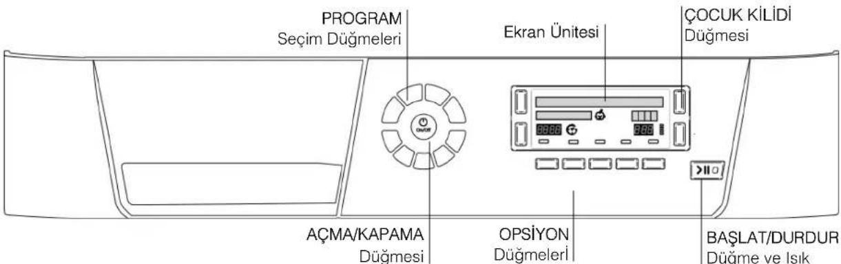 HOTPOINT-ARISTON TCD 851 XB K EU - Kurutucuyu kullanmaya baslamadan once - 3