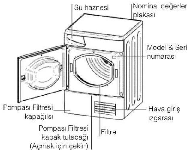 HOTPOINT-ARISTON TCD 851 XB K EU - Kurutucuyu kullanmaya baslamadan once - 2