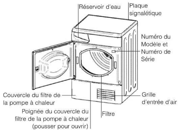 HOTPOINT-ARISTON TCD 851 XB K EU - Avant de commencer à utiliser votre seche-linge - 2