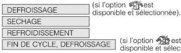 HOTPOINT-ARISTON TCD 851 XB K EU - Avancement du programme - 1