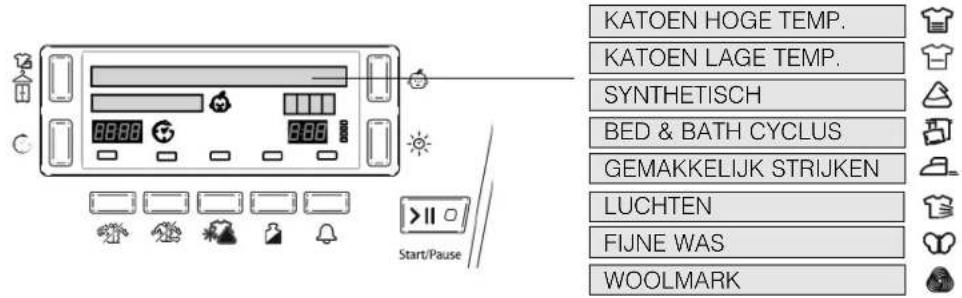 HOTPOINT-ARISTON TCD 851 XB K EU - Programmaselectie en display - 1
