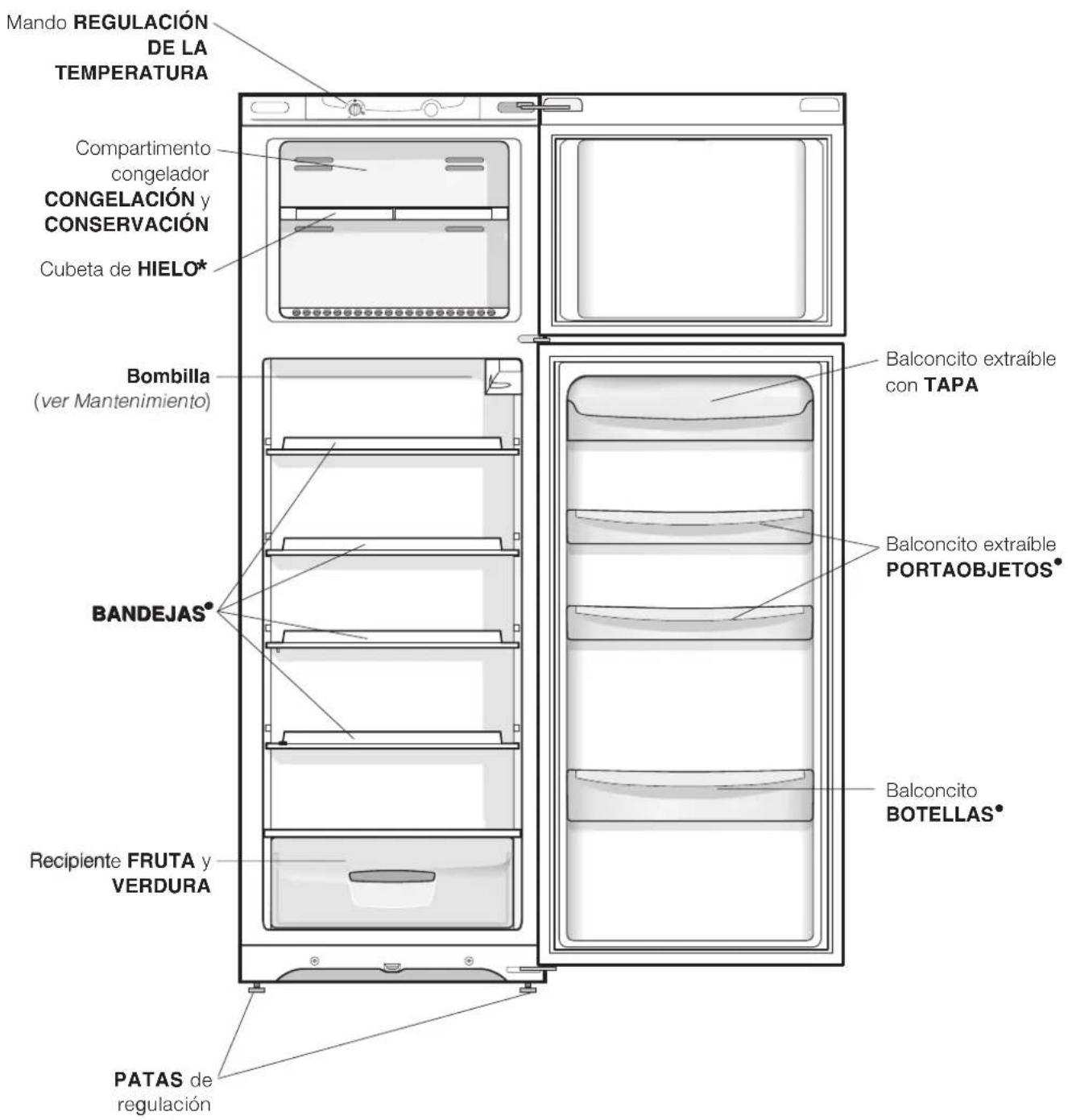 HOTPOINT-ARISTON MTM 1711 FFHA - Vista de Conjunto - 1