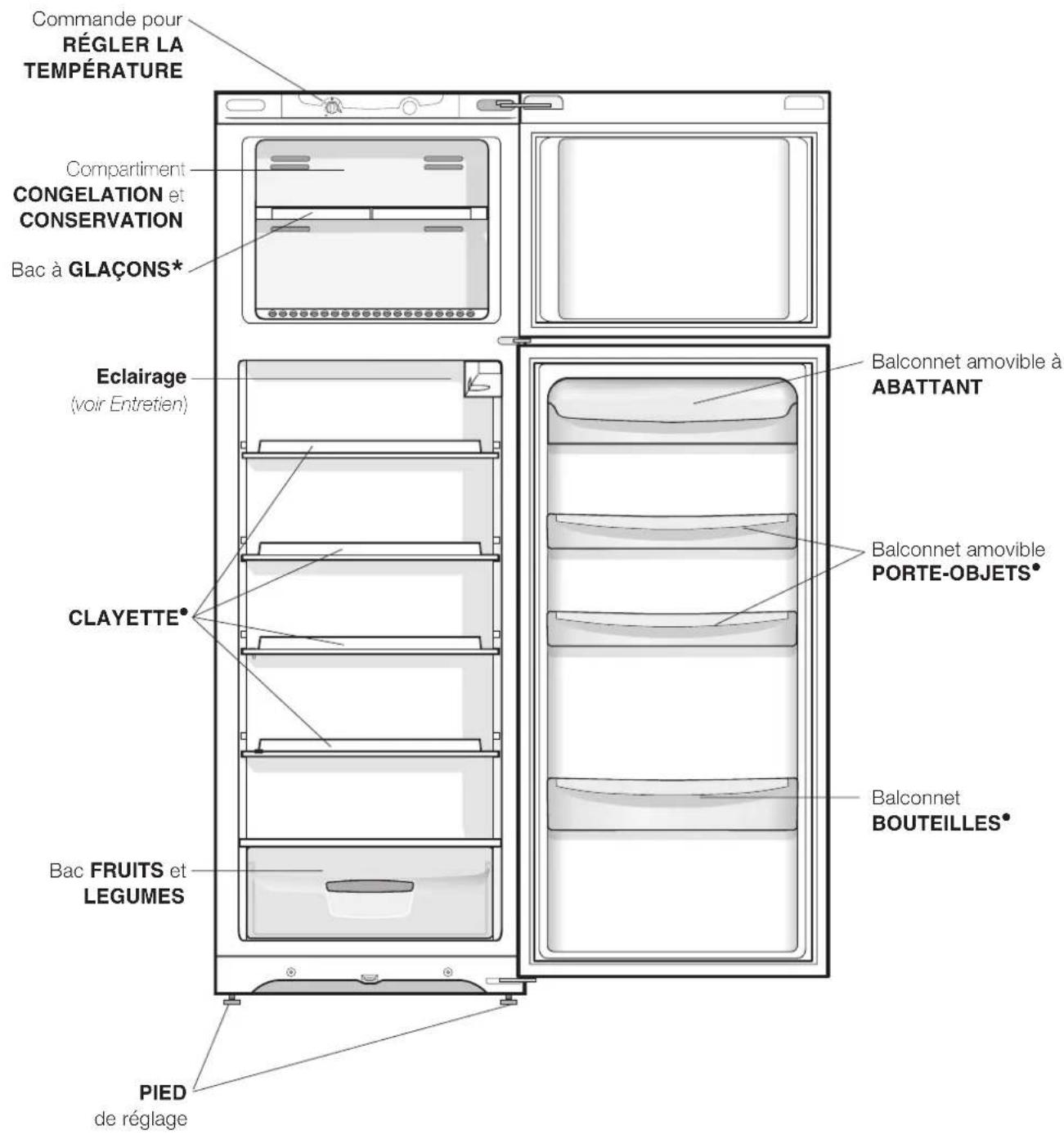 HOTPOINT-ARISTON MTM 1711 FFHA - Vued'ensemble - 1