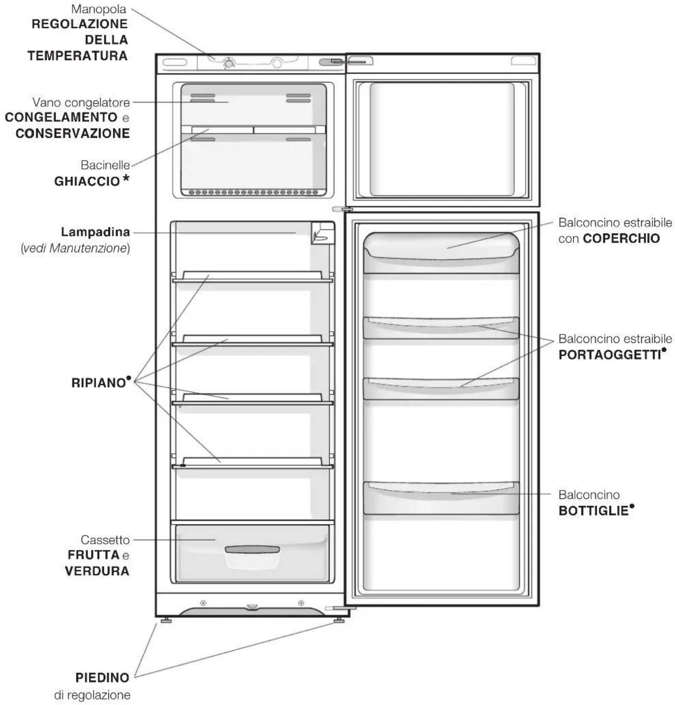 HOTPOINT-ARISTON MTM 1711 FFHA - Vista d'insieme - 1