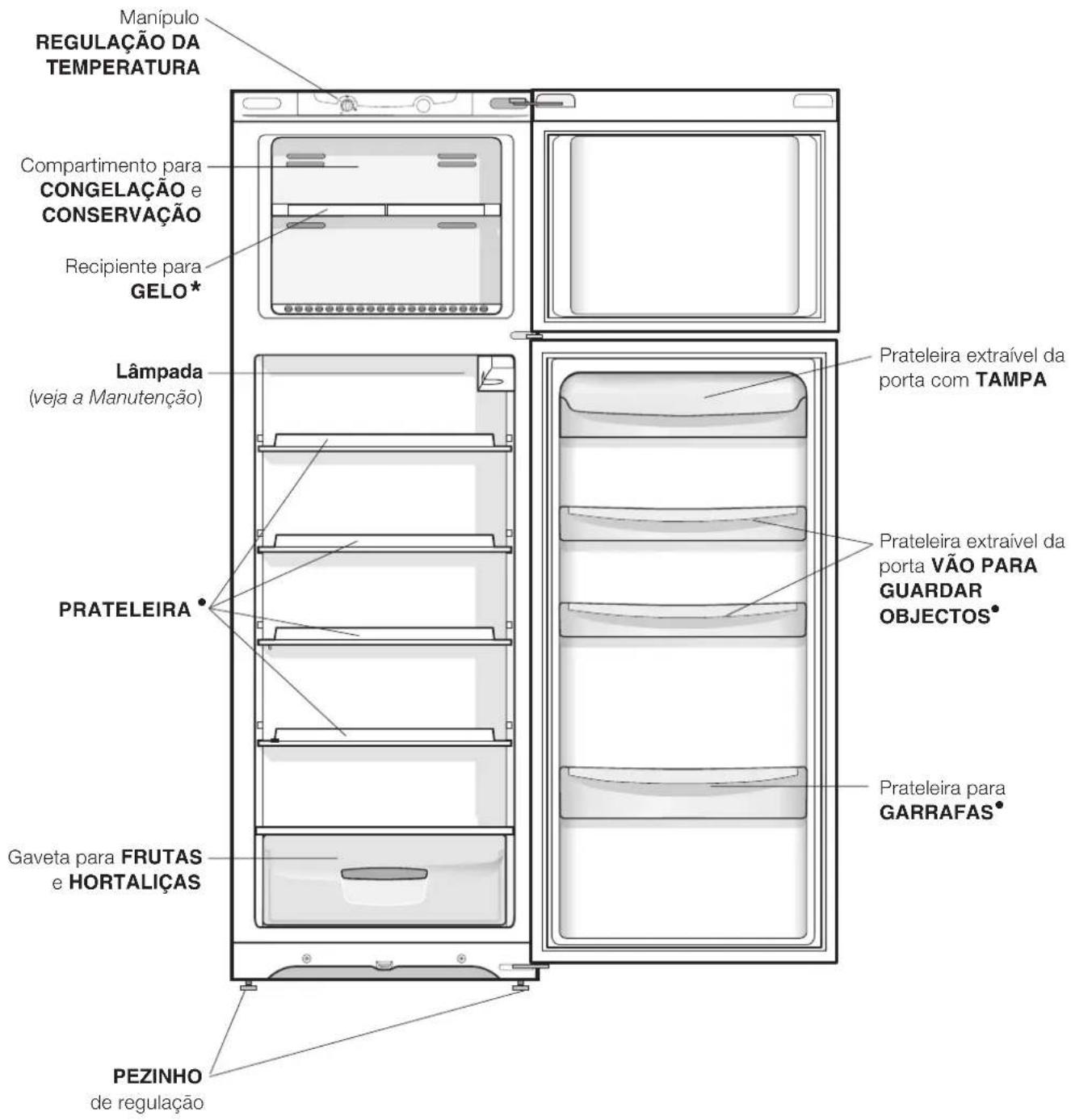 HOTPOINT-ARISTON MTM 1711 FFHA - Visão geral - 1