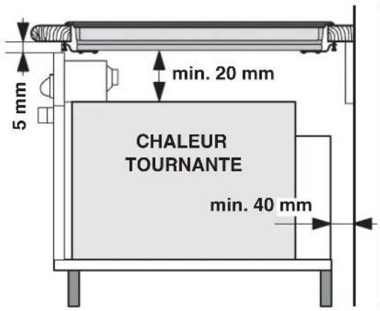 HOTPOINT-ARISTON KRA 640 B - Aération - 2