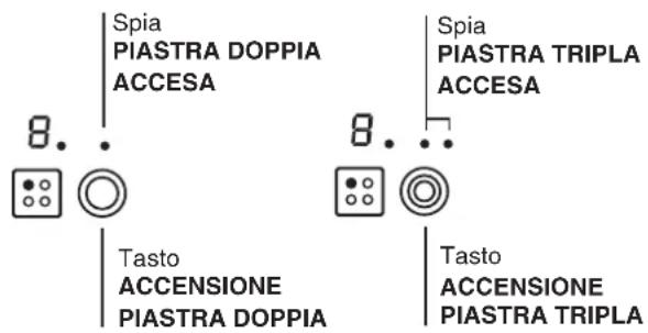 HOTPOINT-ARISTON KRA 640 B - Zone di cottura estensibili - 1